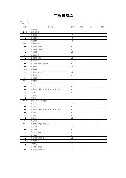 公路工程工程量清单100-200