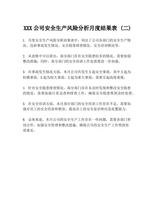 XXX公司安全生产风险分析月度结果表 (二)