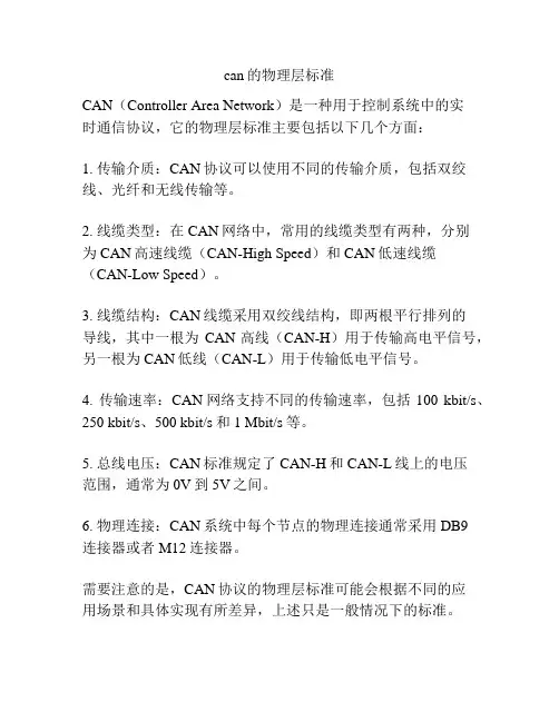 can的物理层标准