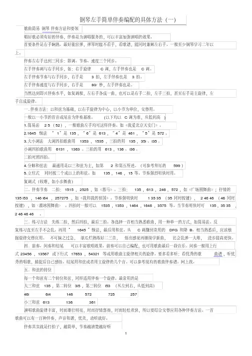 钢琴即兴伴奏和弦公式简单整理课件资料