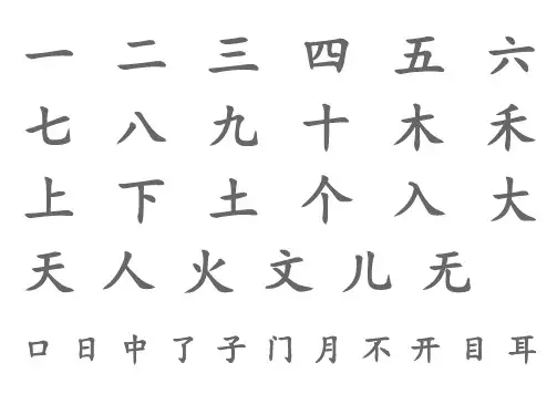 宝宝识字表幼儿园生字表可下载打印