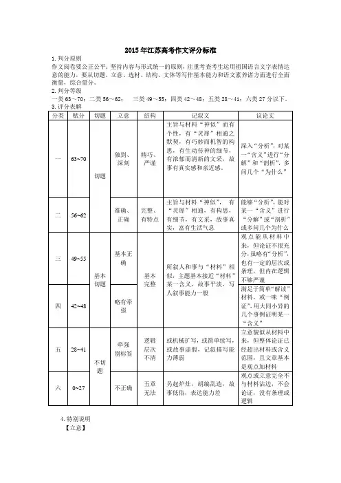 2015年江苏高考作文评分标准