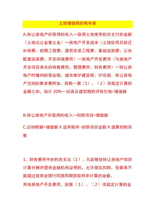 土地增值税清算具体项目及税率表