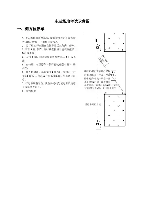丹东东运驾校场地考试示意图