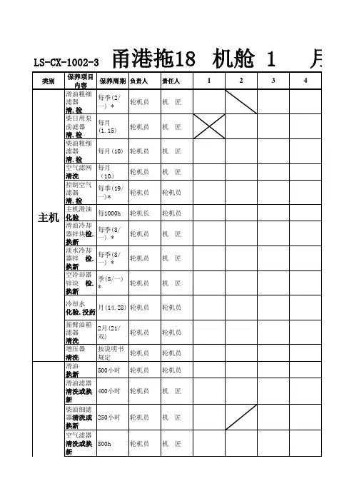月度维修保养计划