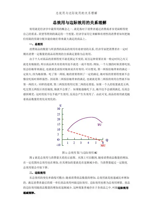 总效用与边际效用的关系理解