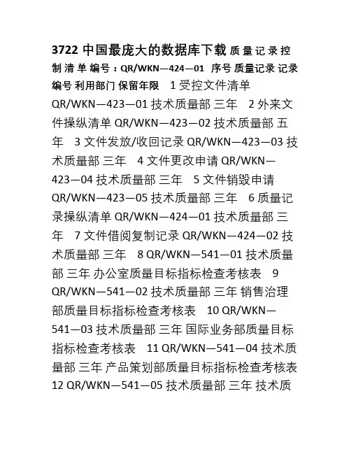 企业质量记录表格大全(80种)