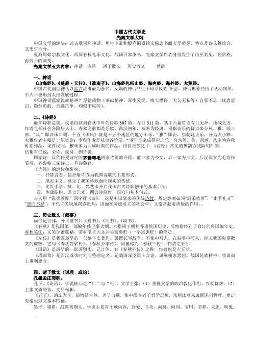 中国古代文学史学习要点(精心整理,考前必背)