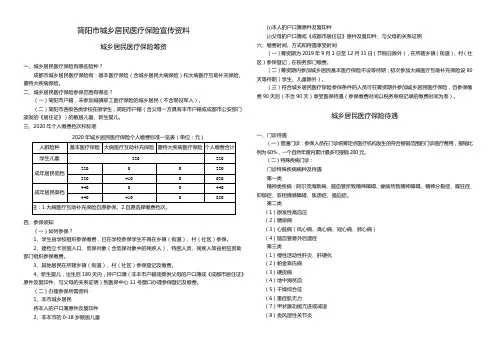 简阳市城乡居民医疗保险宣传资料