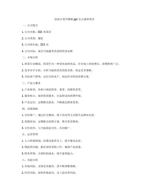 创业计划书模板ppt怎么做奶茶店