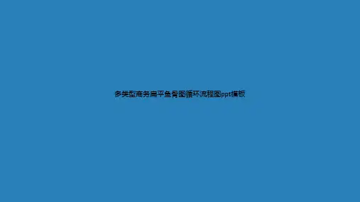 多类型商务扁平鱼骨图循环流程图ppt模板