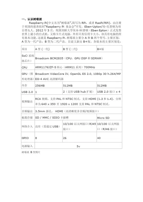 1.入手Raspberry Pi