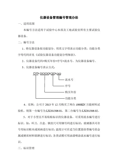 仪器设备管理编号管理办法