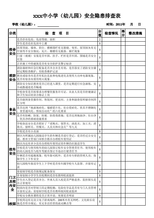 中小学(幼儿园)安全隐患排查表