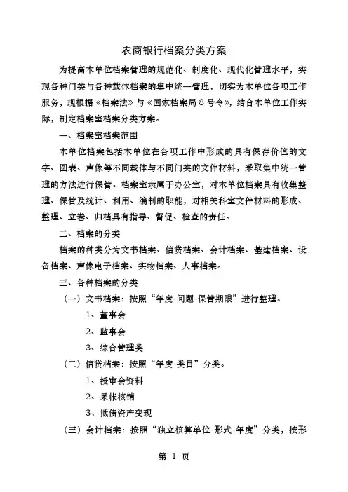 农商银行档案分类方案