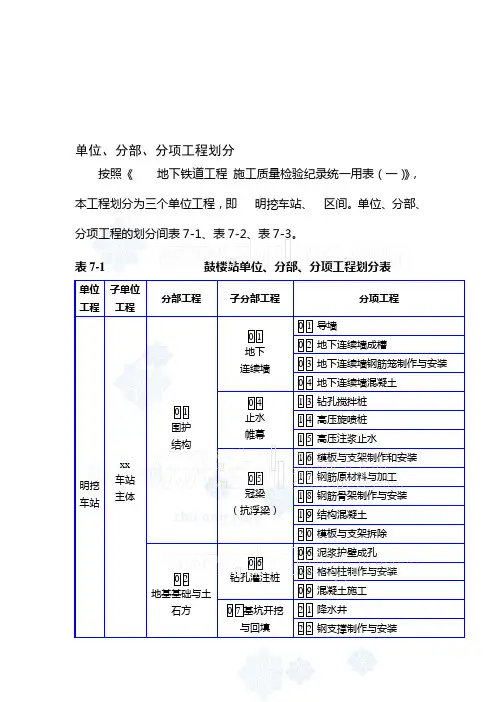 地铁工程单位工程、分部分项工程划分表