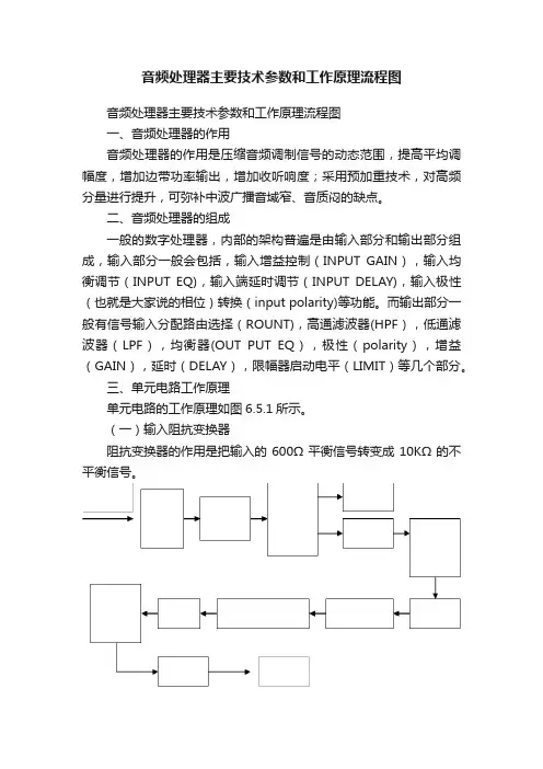 音频处理器主要技术参数和工作原理流程图