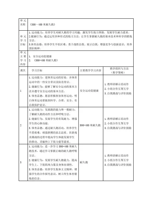小学体育与健康三年级上《300-400米耐久跑》单元整体教学设计
