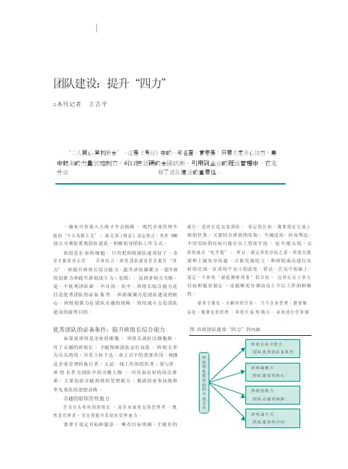 团队建设_提升_四力_