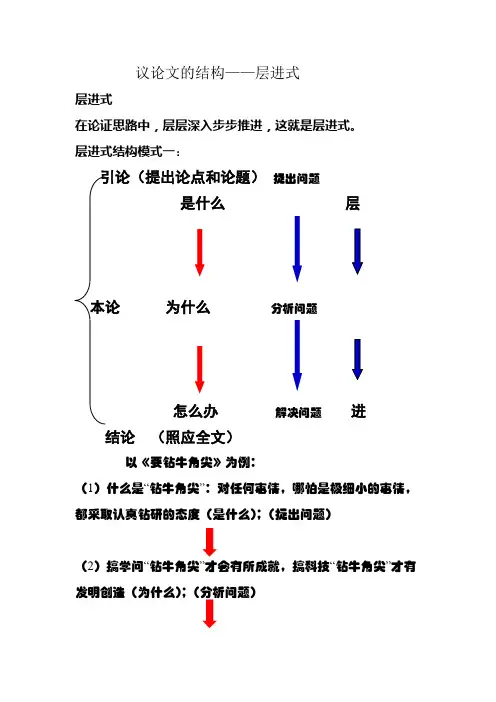 议论文的结构——层进式