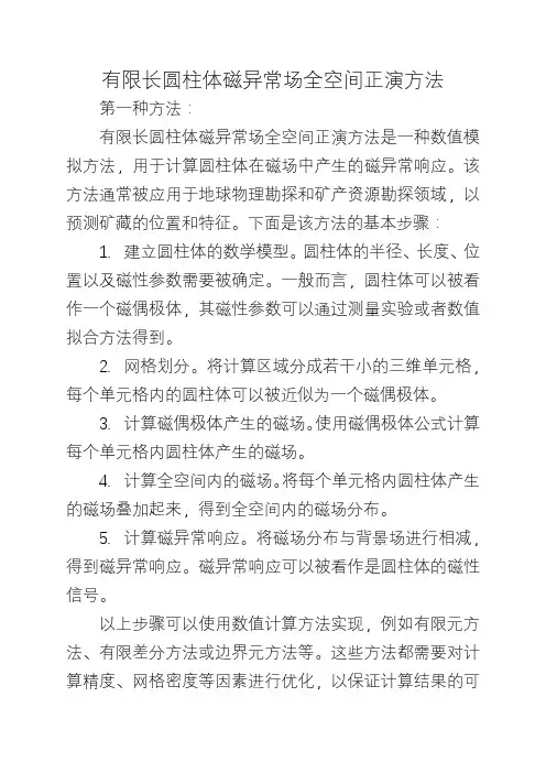 有限长圆柱体磁异常场全空间正演方法