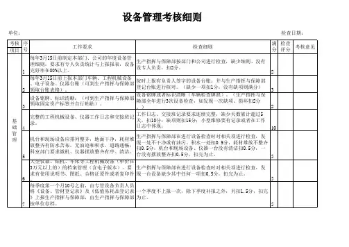 设备管理考核办法全
