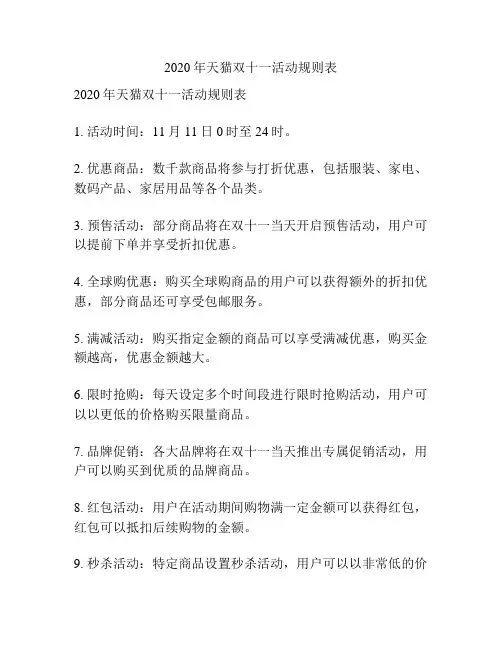 2020年天猫双十一活动规则表