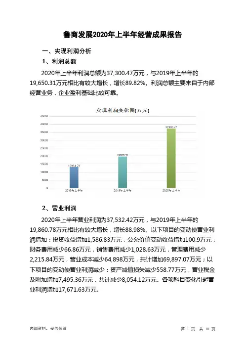鲁商发展2020年上半年经营成果报告