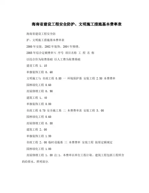 海南省建设工程安全防护、文明施工措施基本费率表