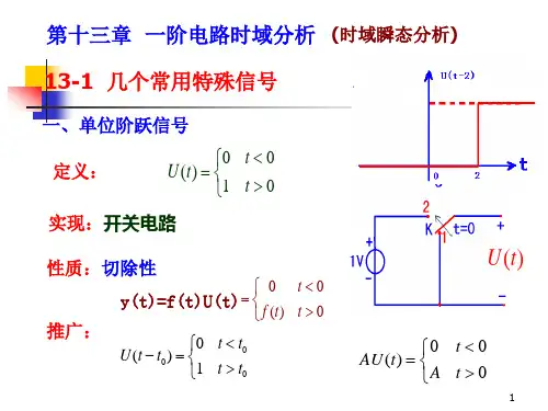 单位阶跃信号