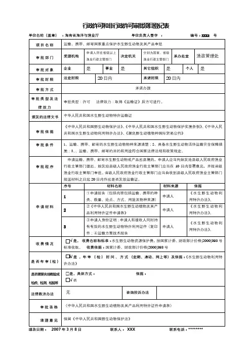 行政许可和非行政许可审批项目登记表【模板】
