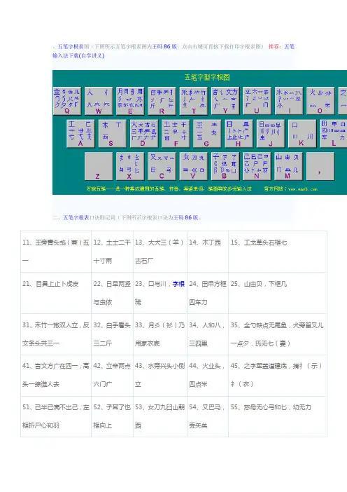 五笔字根表图