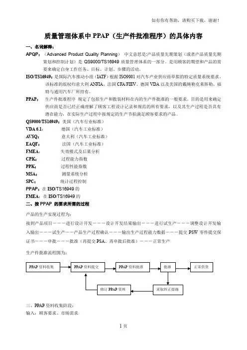 质量管理体系中PPAP生产件批准程序的具体内容