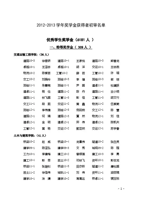长沙理工大学2012-2013优秀学生奖学金名单