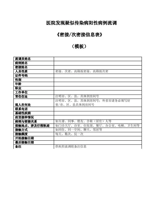 医院发现疑似传染病阳性病例流调表格模板