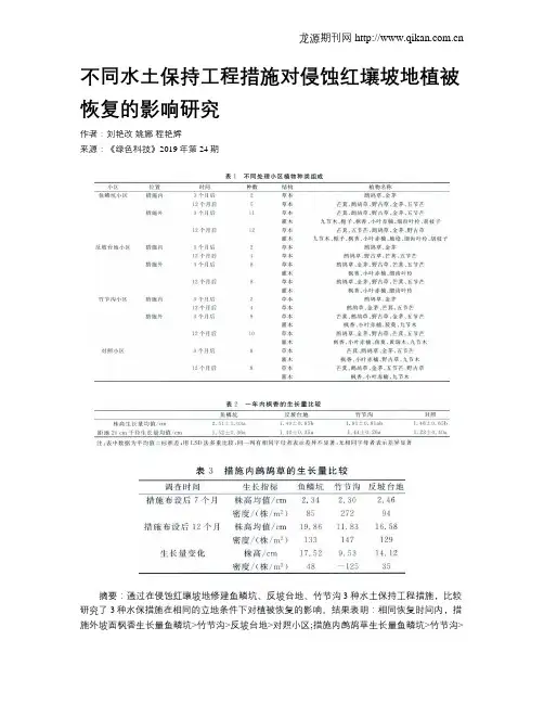不同水土保持工程措施对侵蚀红壤坡地植被恢复的影响研究