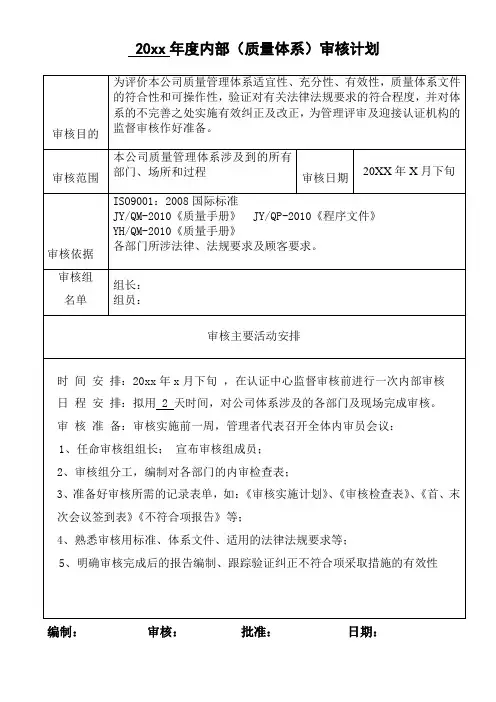年度内审审核计划
