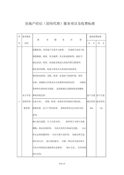房地产经纪(居间代理)服务项目及收费标准