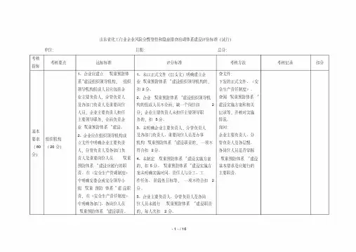 山东省化工行业企业风险分级管控和隐患排查治理体系建设评