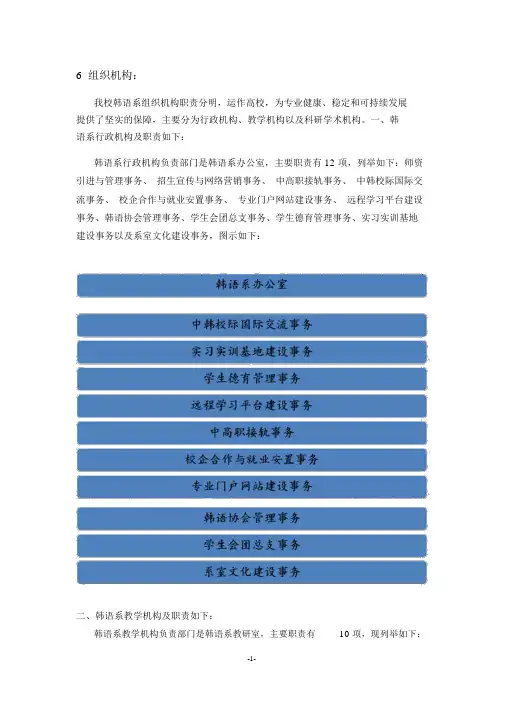 2019年9北京吉利大学韩语系组织机构.doc