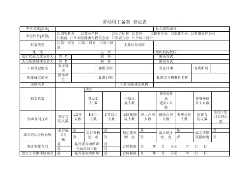 劳动用工备案登记表(共3页)