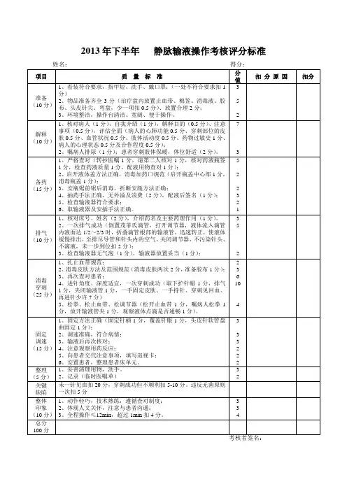 静脉输液评分表