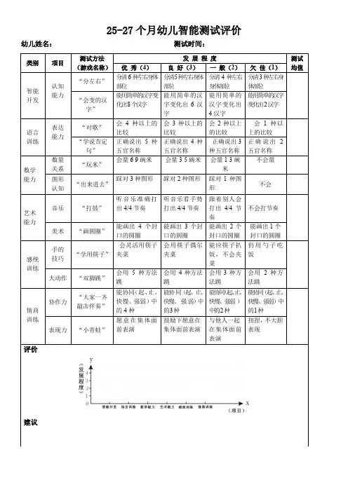 幼儿宝宝2-3岁智能测试评价表 共4张 家长 老师 幼儿园必备 