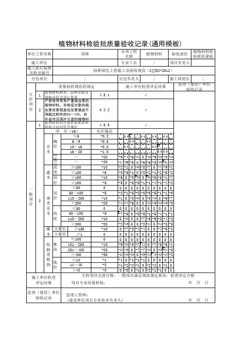 植物材料检验批质量验收记录(通用模板) (3)