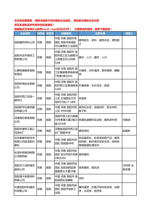 2020新版河南省建筑涂料工商企业公司名录名单黄页联系方式大全216家