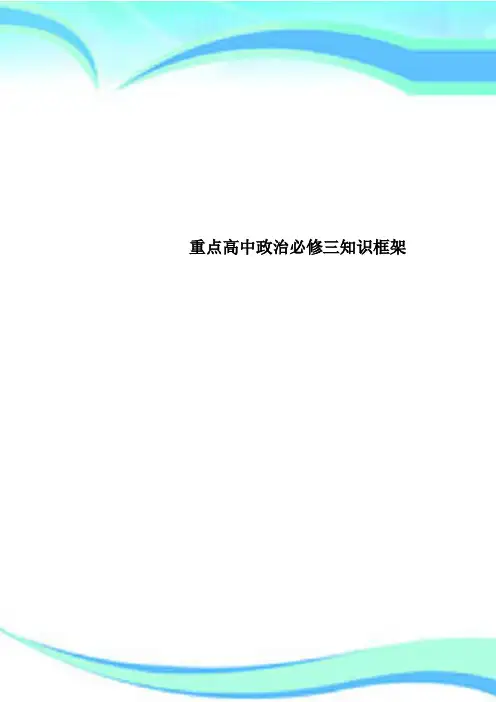 重点高中政治必修三知识框架