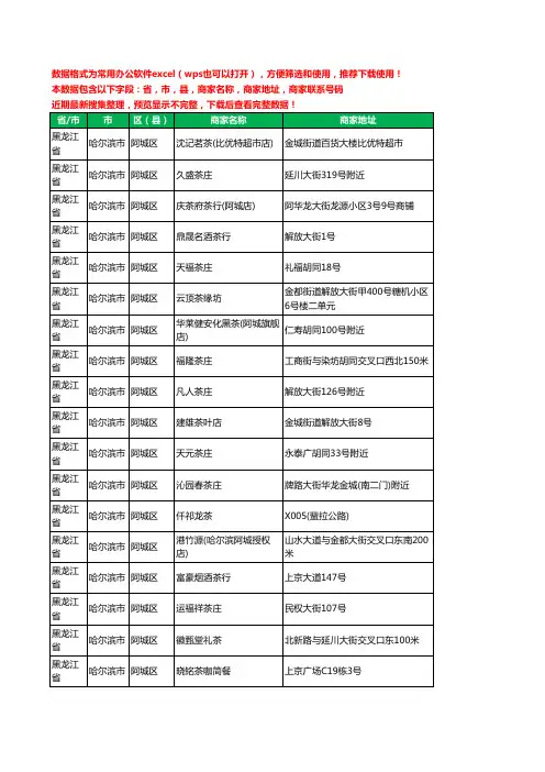 新版黑龙江省哈尔滨市阿城区茶庄工商企业公司名录名单黄页大全20家