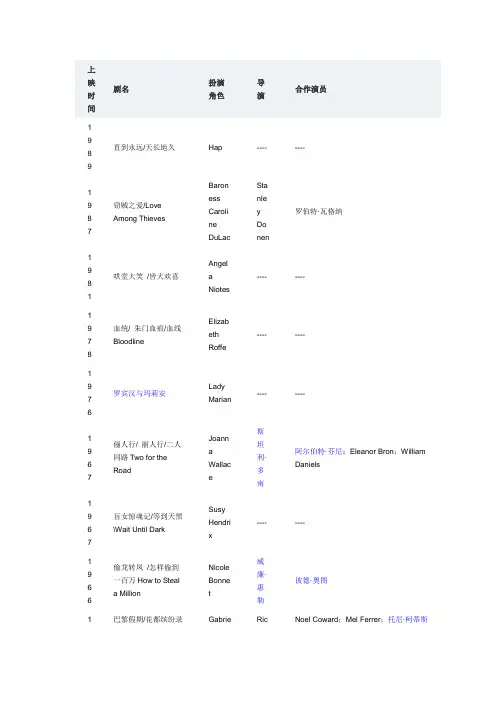 奥黛丽·赫本电影