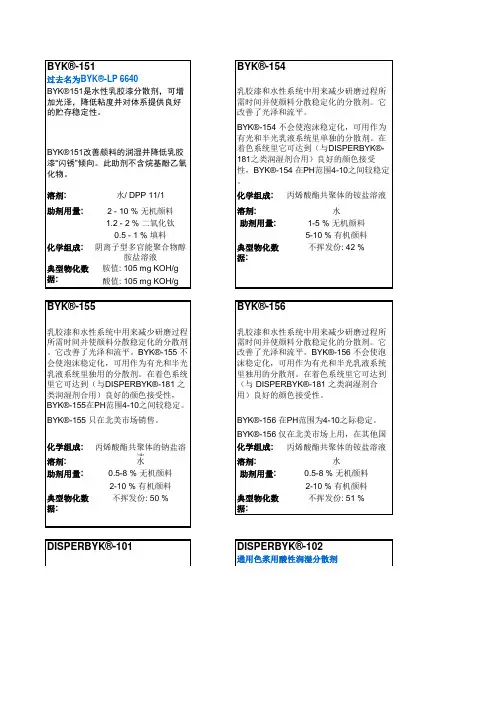 Byk助剂1