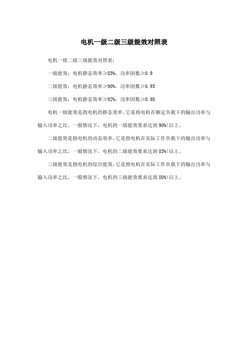 电机一级二级三级能效对照表